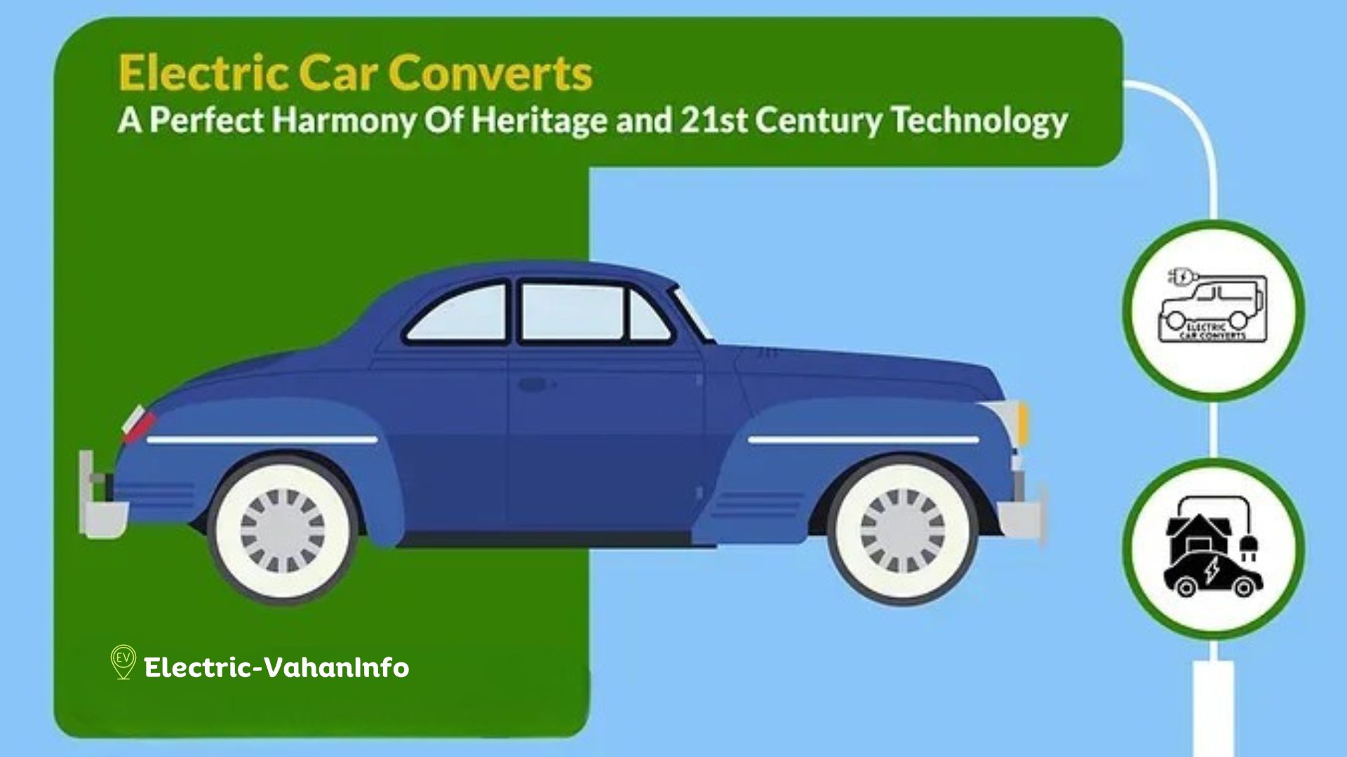 https://electric-vahaninfo.com/top-electric-car-conversion-kits-with-price-companies-in-india/